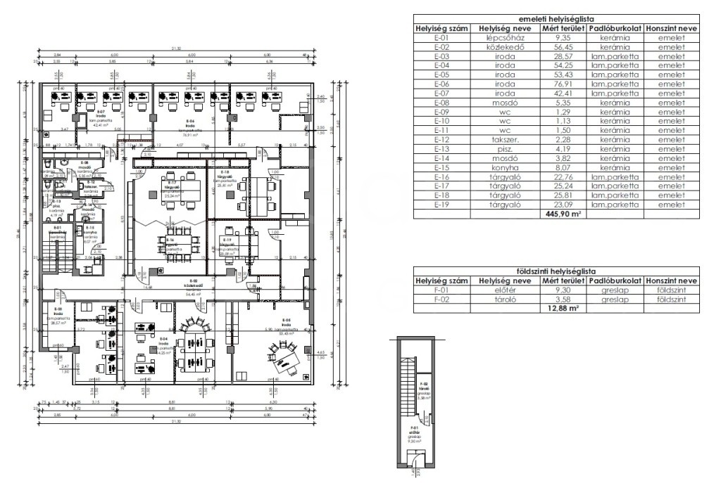 a Pátria szolgáltató házban